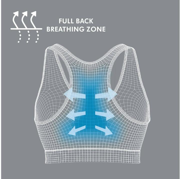 Image du produit Medela Soutien-gorge d'allaitement et de sommeil Keep Cool (XL)