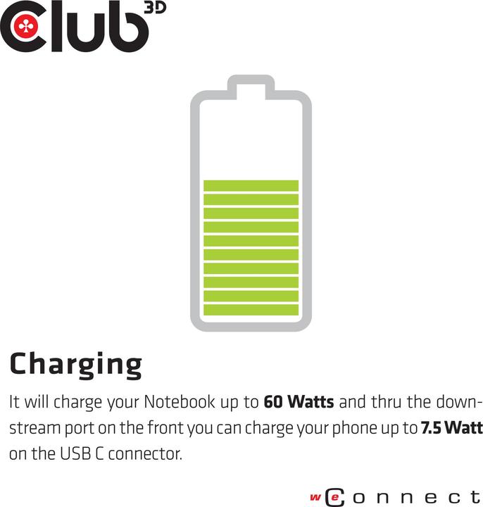 Immagine prodotto Club 3D CSV-1562 (USB-C, 5 Porti)