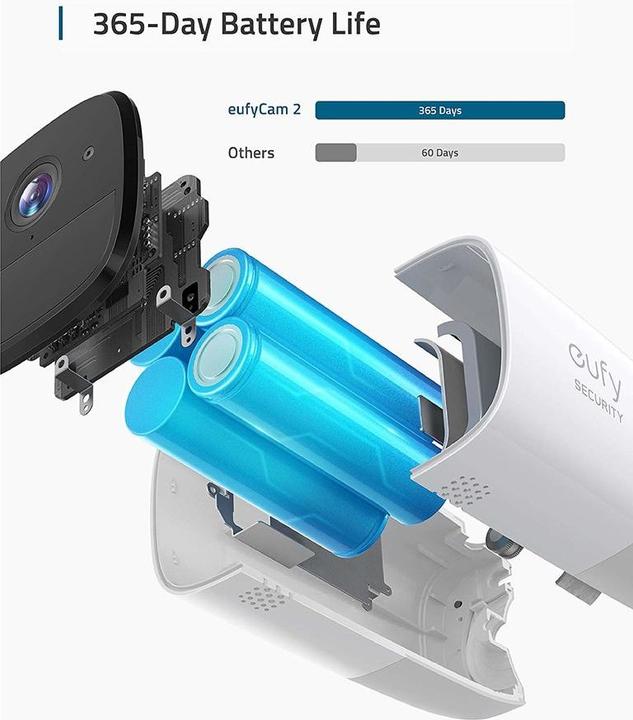 Produktbild eufy Cam 2 2+1 Kit (1920 x 1080 Pixels)