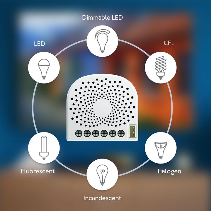 Actual product image Aeotec Nano Dimmer