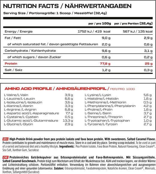 Valori nutrizionali e ingredienti Vast Pro Plant - vegan - 900g (Banana, 1 pz., 900 g)