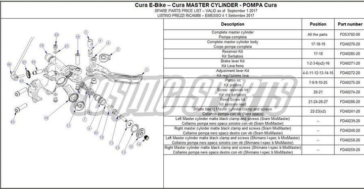 Produktbild Formula Bremshebel für Cura / Cura E