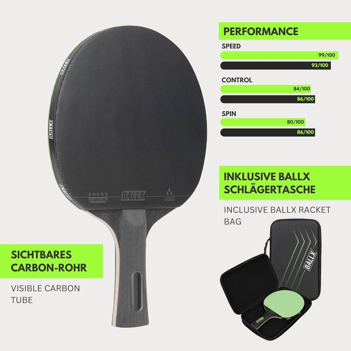 Image du produit Ballx AeroSpin 6000