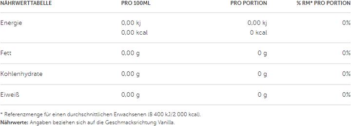 Valori nutrizionali e ingredienti Body Attack Gocce Flav (50ml) (Fragola, 1 pz.)