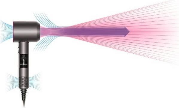 Immagine prodotto Dyson Supersonico