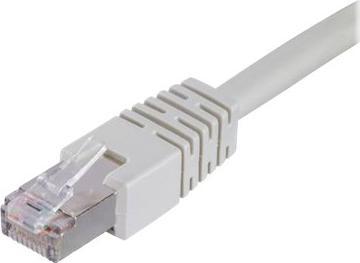 Image du produit MicroConnect Câble de réseau (F/FTP, CAT6, 7 m)