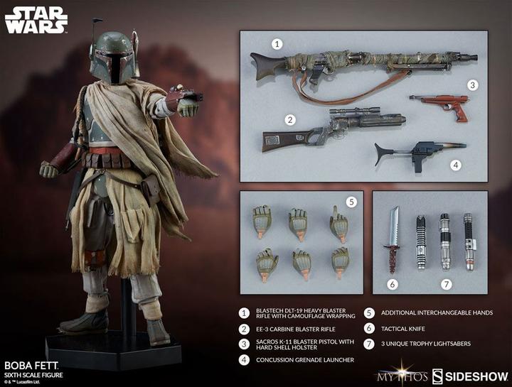 Actual product image Sideshow Star Wars: Boba Fett - 1/6