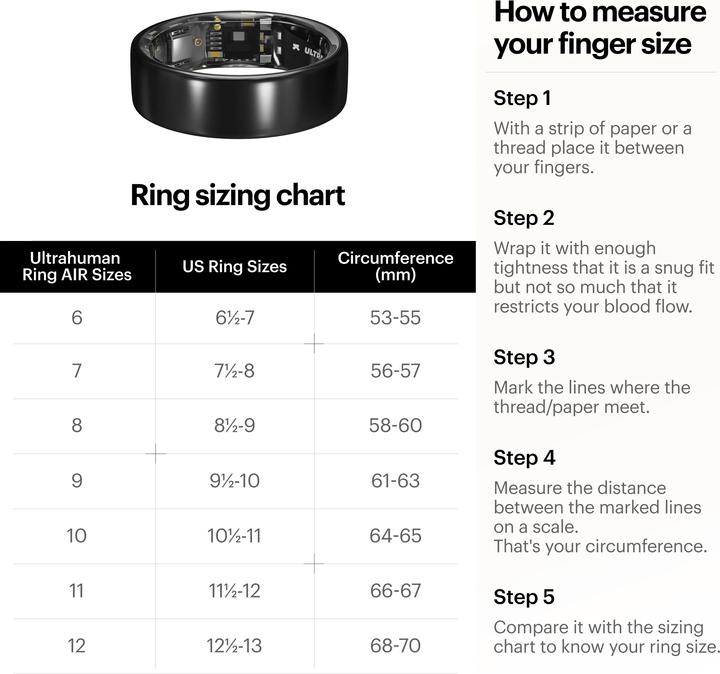 Produktbild Ultrahuman Ring Air (6, Bionic Gold)