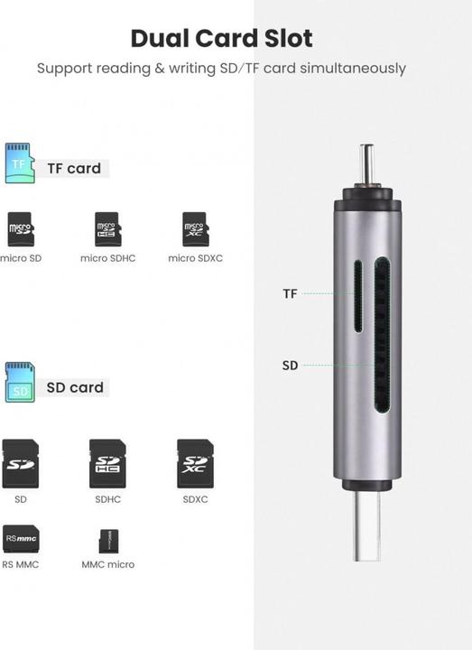 Actual product image Ugreen USB-C and USB-A - TF SD 3.0 (USB, USB-C)