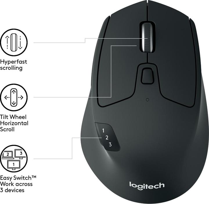 Actual product image Logitech M720 Triathlon (Wireless)
