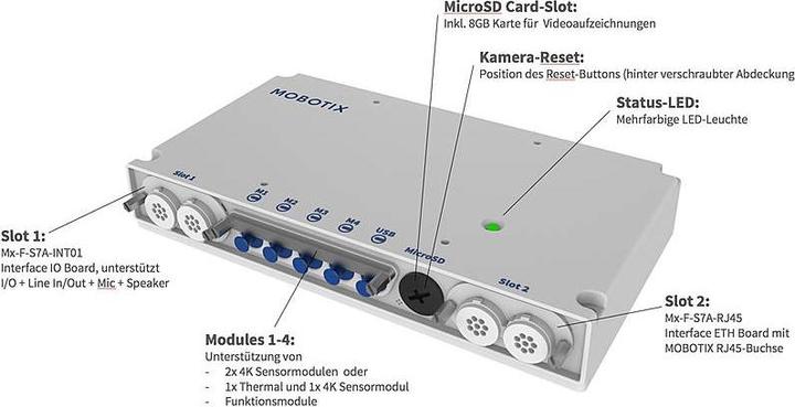 Immagine prodotto Mobotix MX-S74A - Modulo telecamera - interno, esterno (3840 x 2160 pixel)