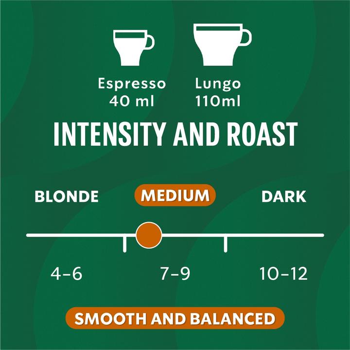 Produktbild Starbucks Colombia (36 x Port.)