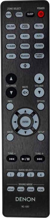Actual product image Denon AVR X1800H DAB (7.2 channels, DAB+, FM, AM, DAB)
