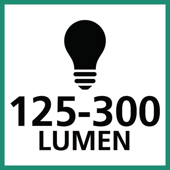 Actual product image Ledlenser Battery work light iW5R (15.90 cm, 300 lm)