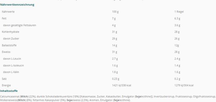 Nährwerte und Zutaten Dymatize Super Mass Gainer (Deluxe Chocolate, 1 Stk., 90 g)