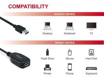 Produktbild equip USB Kabel -> A St/Bu Verl. aktiv (10 m, USB 3.2 Gen 1)