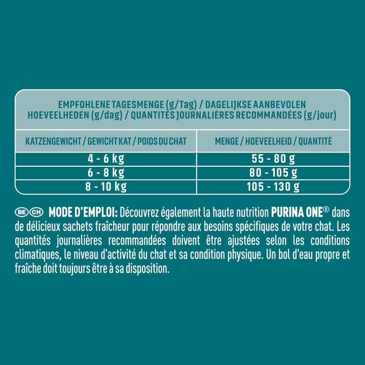 Produktbild Purina ONE Trockenfutter (Adult, Senior, 1 Stk., 800 g)