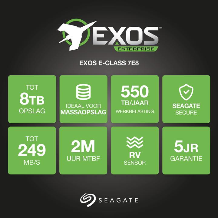 Produktbild Seagate Enterprise Capacity 3.5 HDD ST8000NM0055 (8 TB, 3.5", CMR)
