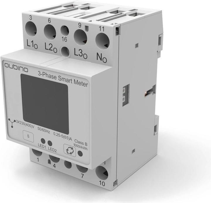 Actual product image Qubino 3-phase Smart Meter