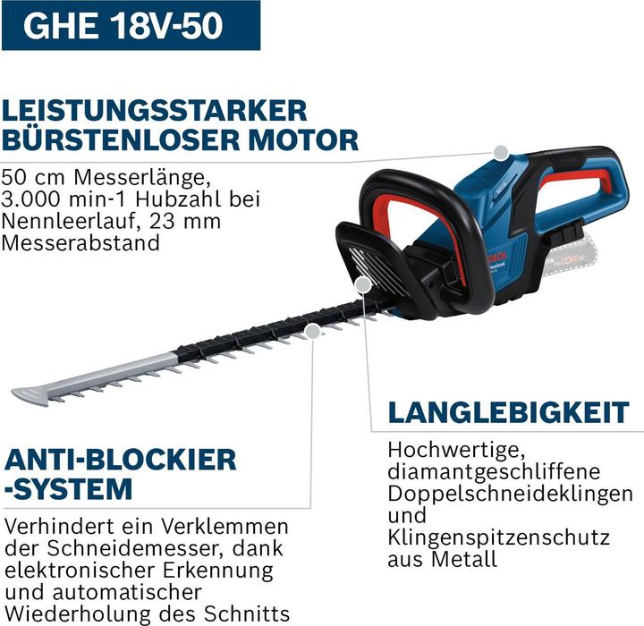 Productafbeelding Bosch Professional BOSCH 06008C9500 (Draadloze heggenschaar)