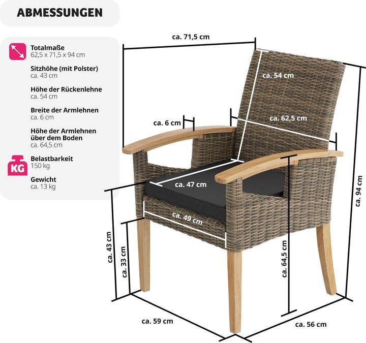 Produktbild tectake Rattan Stuhl Rosarno