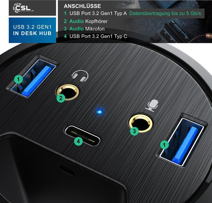 Actual product image CSL USB Hub (USB-A, 5 Ports)