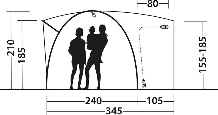 Actual product image Outwell Beachcrest (Awning, 10.60 kg)