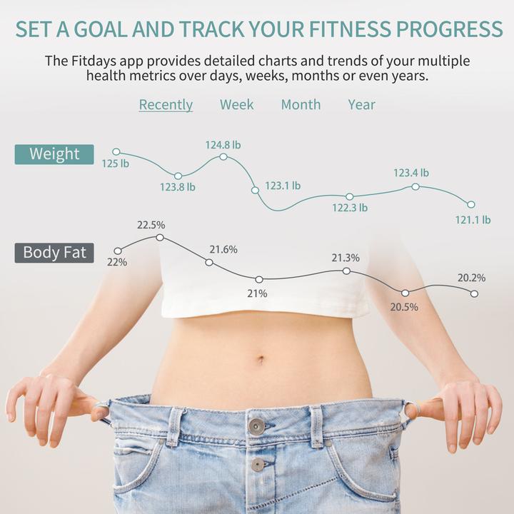 Image du produit ViatomTech Lescale Lite (F5) Bluetooth Weight Scale