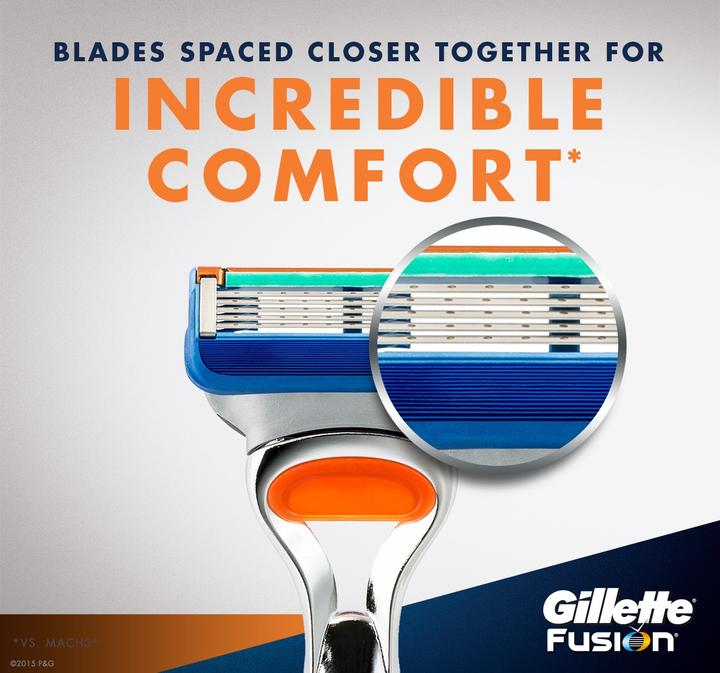 Actual product image Gillette Fusion (4 x)