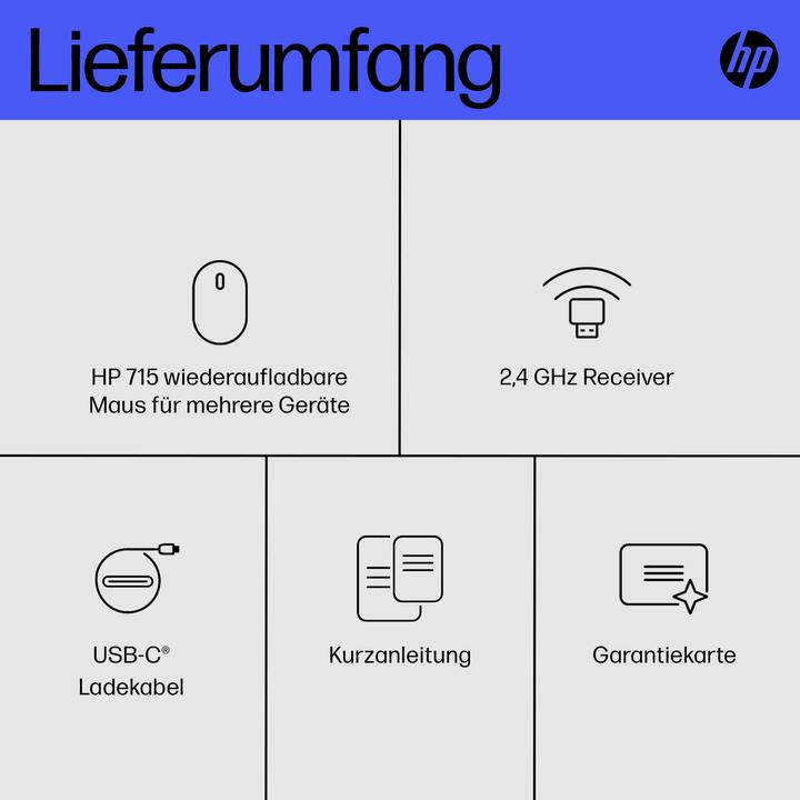 Image du produit HP 715 RECHBL Souris Bluetooth Mult-Dvc (Sans fil)