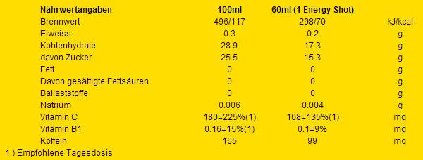 Valeurs nutritives et ingrédients Isostar Énergie (Fraise, 1 x)