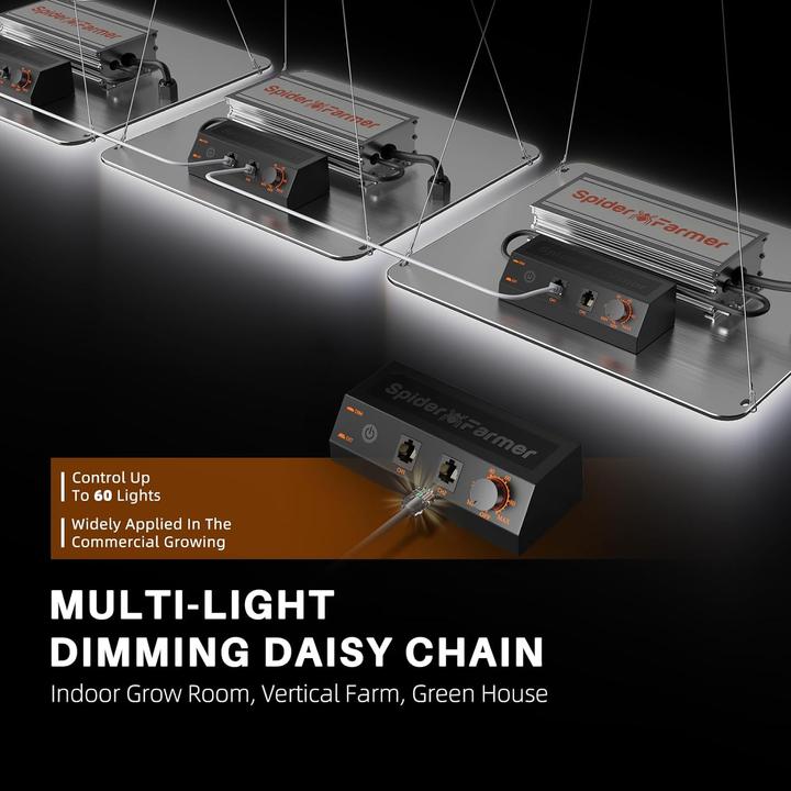 Immagine prodotto Spider Farmer SF1000 (LED, 240 V)