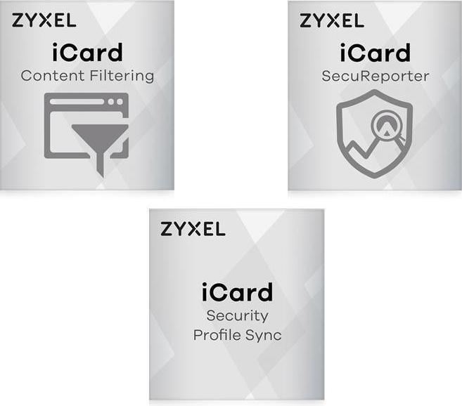 Actual product image Zyxel UTM License BUNDLE (1 Devices, 24 months)