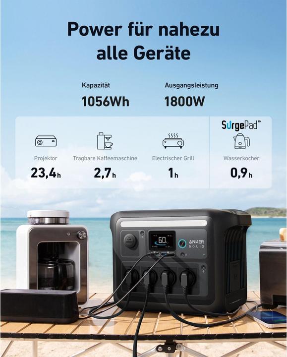 Actual product image Anker SOLIX C1000X (1056 Wh, 12.90 kg)