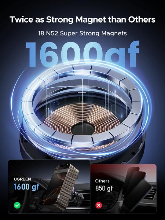 Produktbild Ugreen Magnetic Car Wireless Charger W708 15W (15 W)