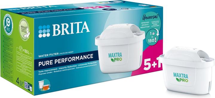 Actual product image Brita MX+ Pro Pure Performance (6 x)