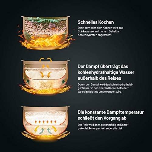 Productafbeelding Lauben Suikerarme rijstkoker (Antraciet)