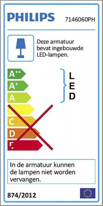 Energie-Label Philips Hue Go Basis BT (520 lm)