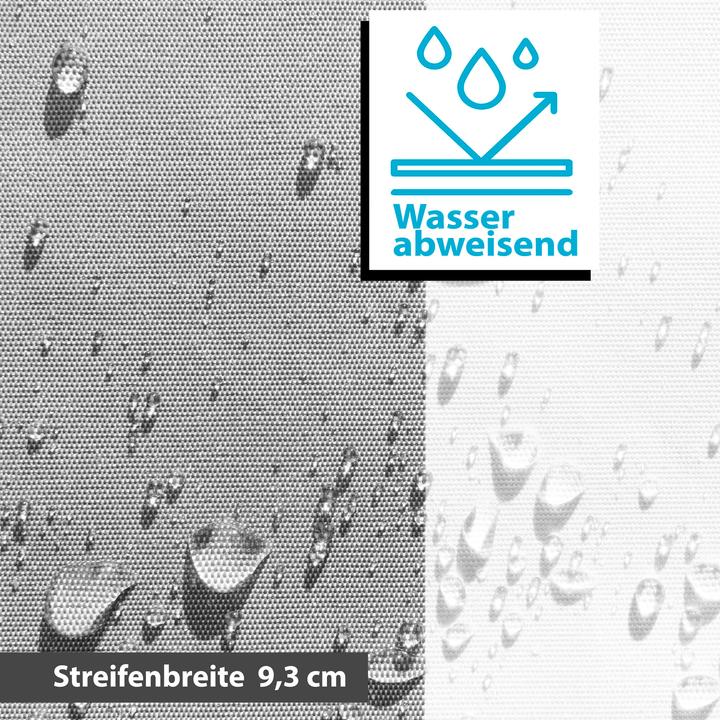 Produktbild Gartenfreude Klemmmarkise Sonnenschutz Balkonmarkise gerader Schnitt (2 m)