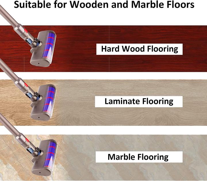 Immagine prodotto Ainuo Spazzola per pavimenti per Dyson