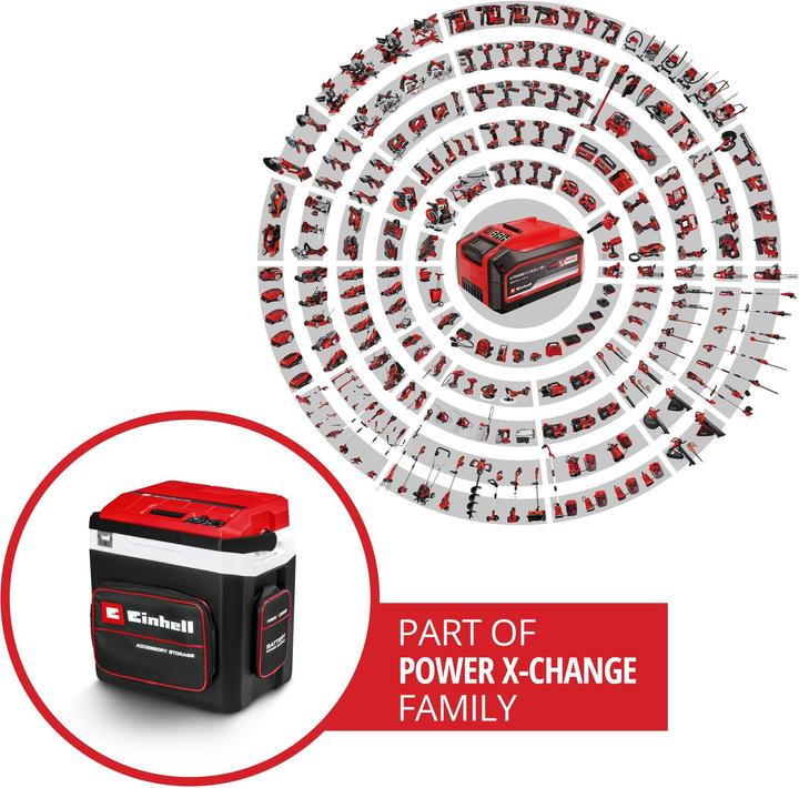 Actual product image Einhell Kühlbox TE-COL 18/27 Li-Solo (27 l)