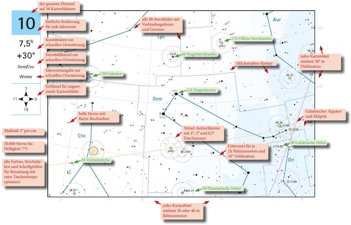 Actual product image Deep Sky Reiseatlas (German, Philip Noack, Michael Feiler, 2023)