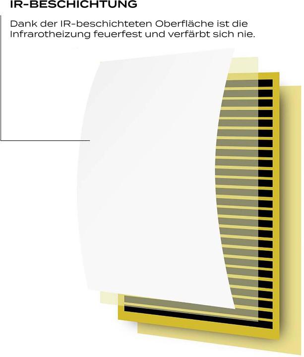Produktbild Wiltec Infrarotheizung 700W Heizpaneel IR Heizung Elektroheizung Effizient (700 W)