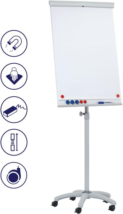 Franken Line Mobil (70 x 110 cm)
