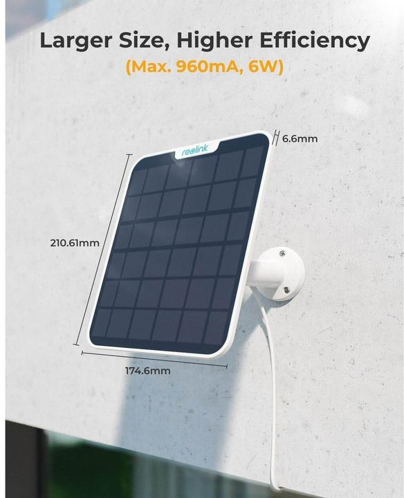Produktbild Reolink Solarpanel 2 (Solarpanel)