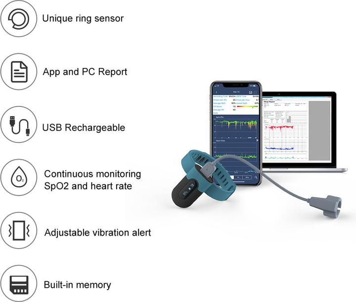Actual product image ViatomTech SleepU