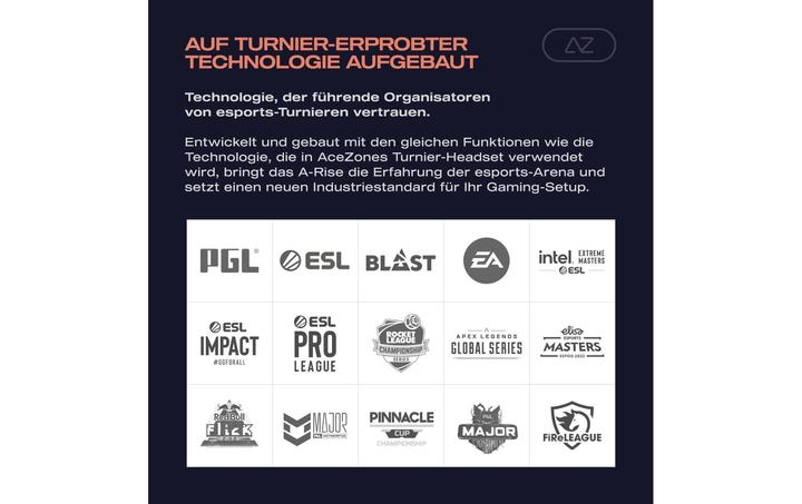 Produktbild AceZone A-Rise (Kabelgebunden, Kabellos)