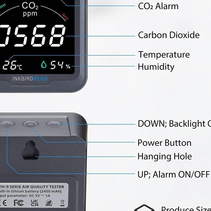 Image du produit Inkbird Appareil de mesure du CO2