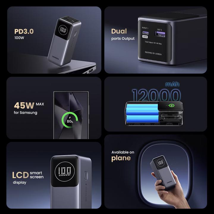 Produktbild Ugreen Fast Charging Powerbank (12000 mAh, 100 W, 44.40 Wh)