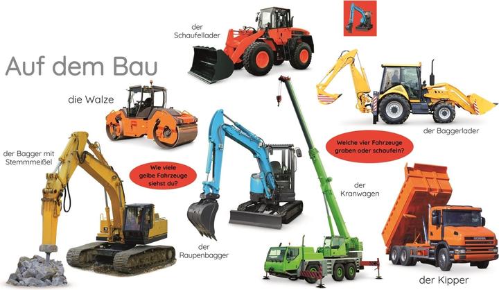 Actual product image First learning. Tractor, Excavator, Truck (German)